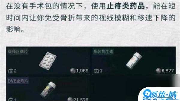 《三角洲行动》药品使用方法