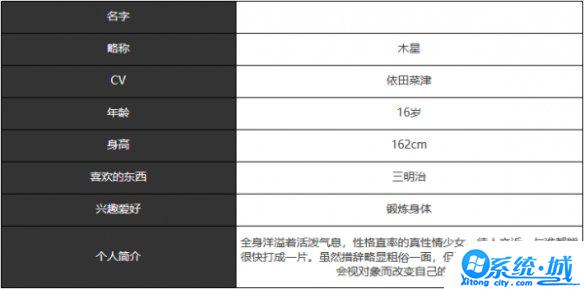 宿命回响弦上的叹息木星怎么样