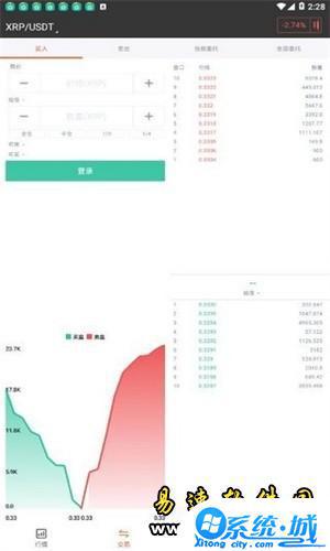 zbx交易所最新版