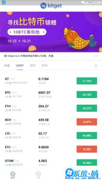 ambg交易所下载