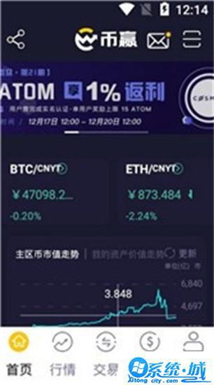 币赢交易所app手机版官网