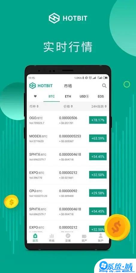 hotbit交易所官网下载