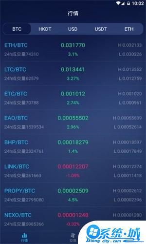 upupex交易所app下载