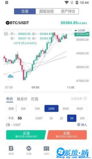 bitzt交易所官网登录网址