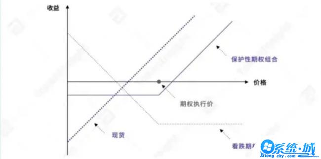 币客交易所官网手机