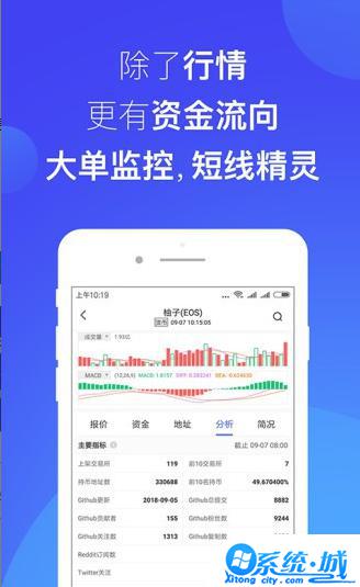 火网交易所app官方最新版