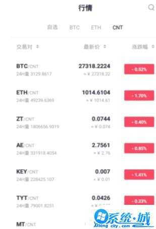 zt交易所苹果版下载ios