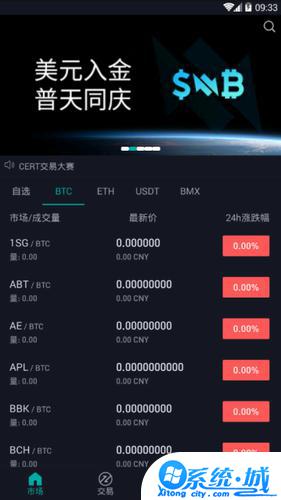 bitmart交易所苹果下载