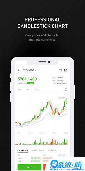 bit交易所app下载