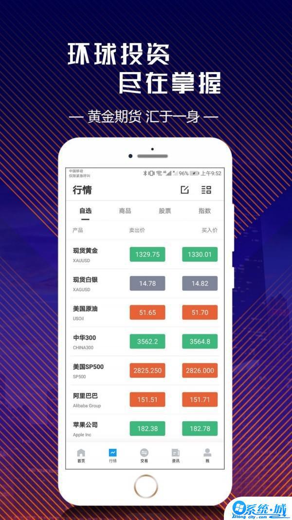 全球币交易所app官方版苹果下载