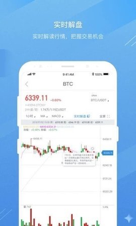 fkex交易所app