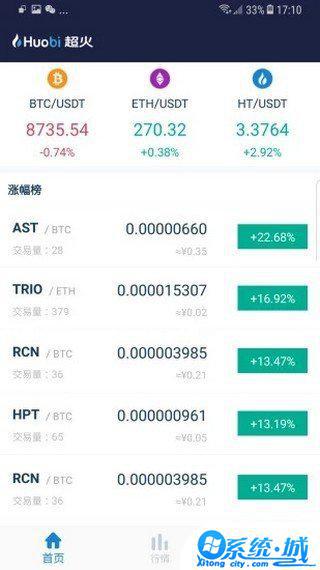 链易交易所app下载官网