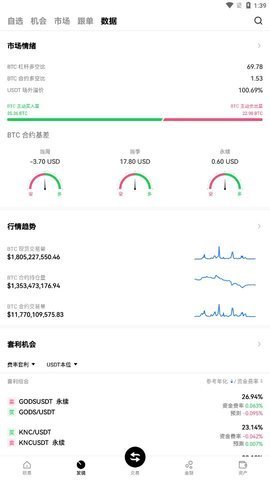 币王交易所app下载中文版