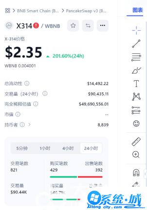 x314币交易所app官方下载