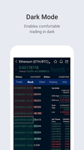 bitsuper交易所下载