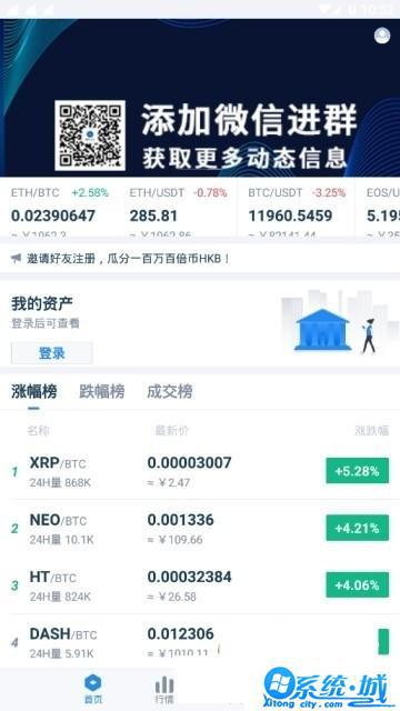 hkexone交易所app最新版