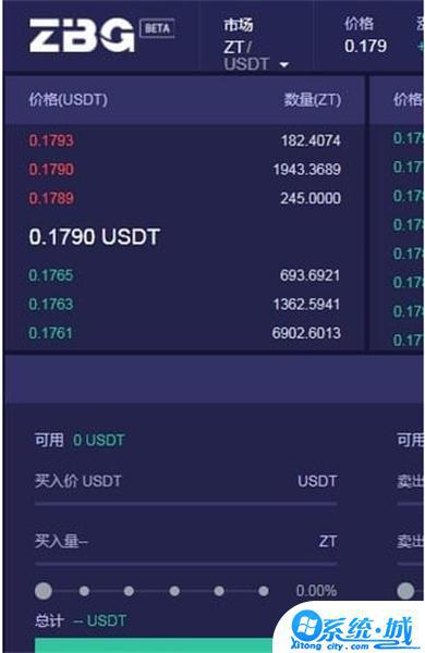 zbg交易所app最新官网下载