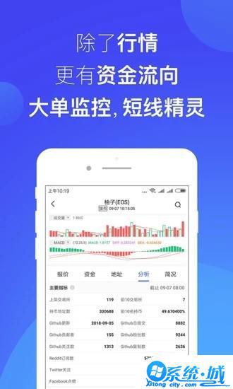 b网交易所app官方下载