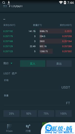 fcoin交易所官网下载