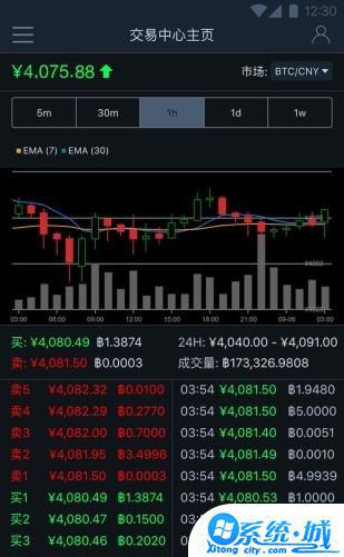币赢交易所免费版下载