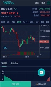 wbf交易所app下载