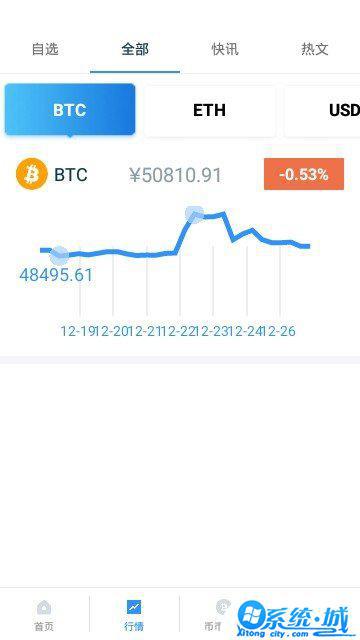 biger交易所官网版