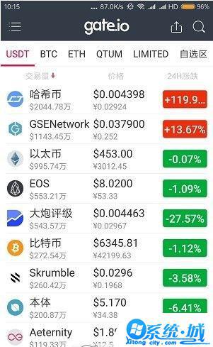 zgcom交易所下载