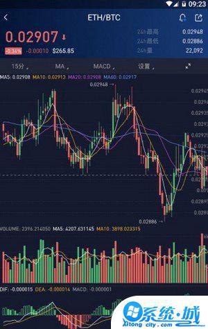 zt global交易所下载