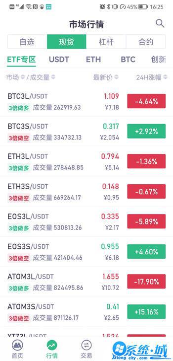 抹茶交易所官方app