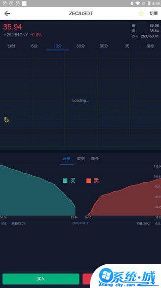 bqb币权交易所下载最新版