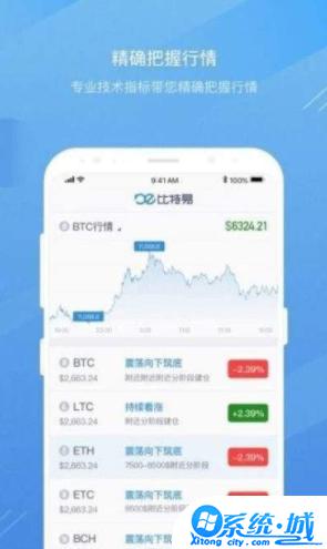 bithumb ios交易所