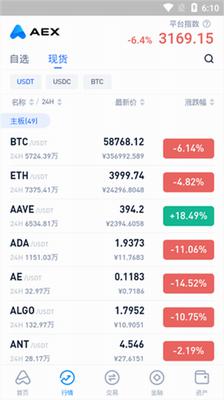 aex交易所app下载