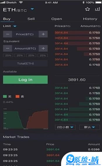 bitoffer交易所下载