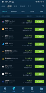 cointiger交易平台下载