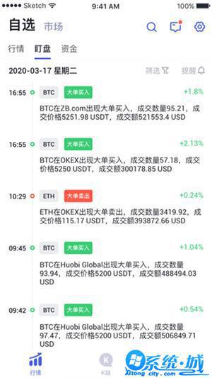 最新etex交易所app