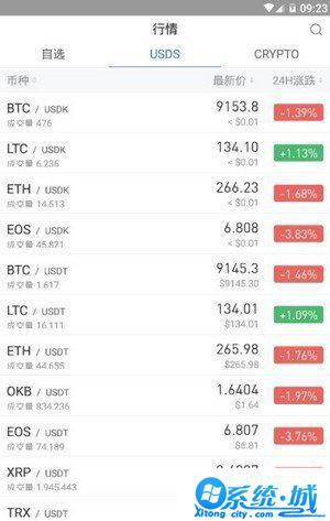 币交易所app官网最新版下载苹果