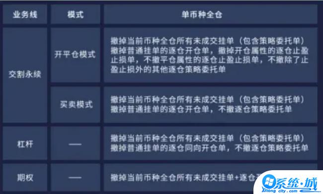 币客交易所官网手机下载