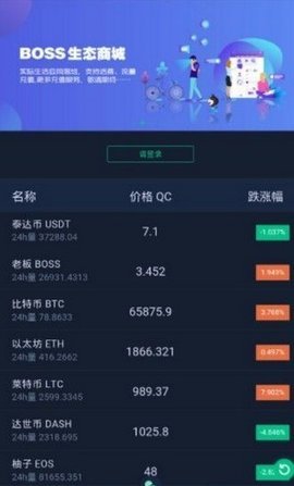 dboss交易所app下载