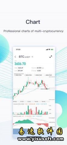 coinex交易所安卓版