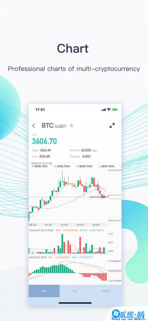 coinex交易所安卓版