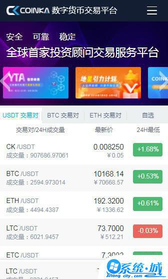 coinka币咖交易所app下载