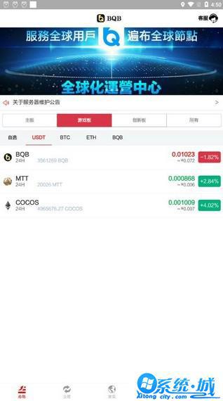 coinnew交易所下载