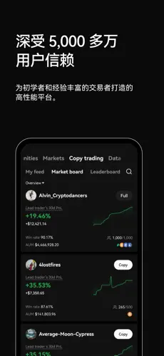 欧意交易所app官方苹果手机下载