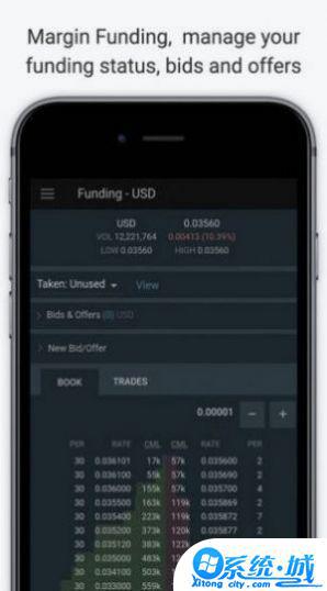 bvnex交易所官网下载安装